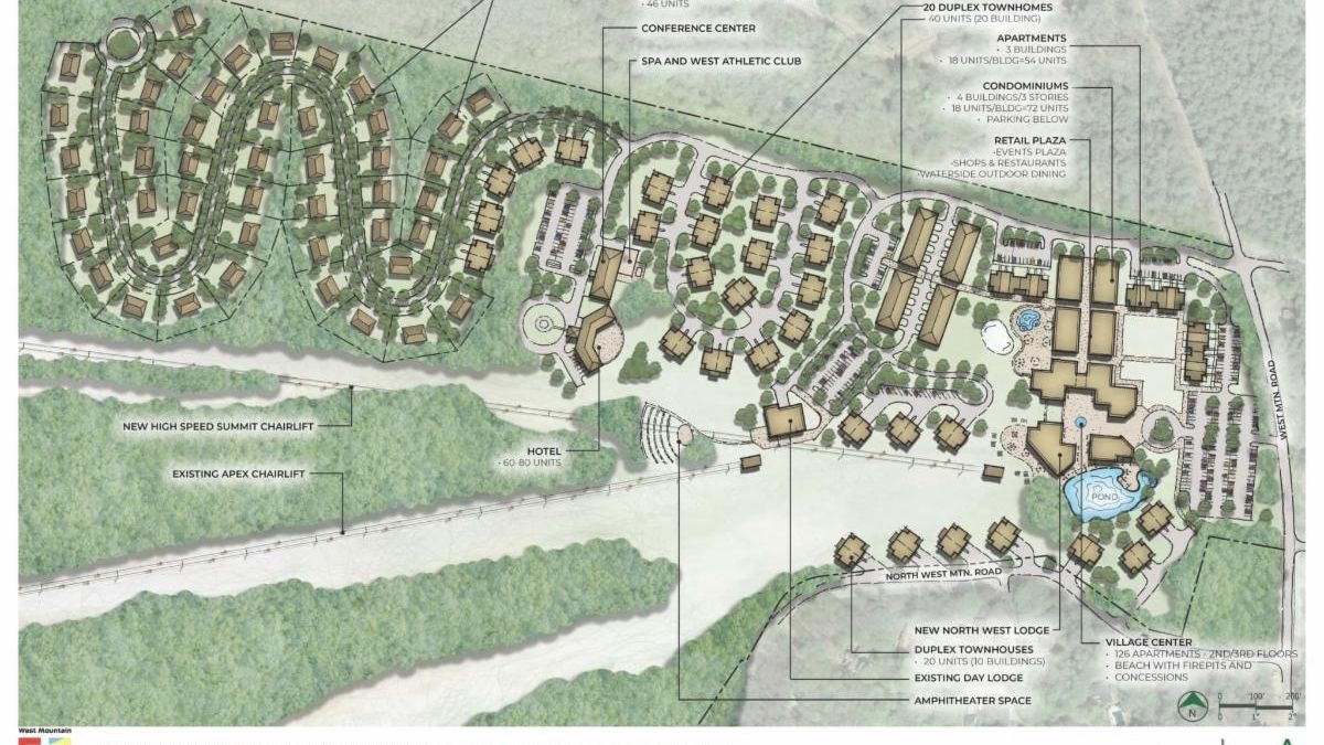 West Mountain Plan