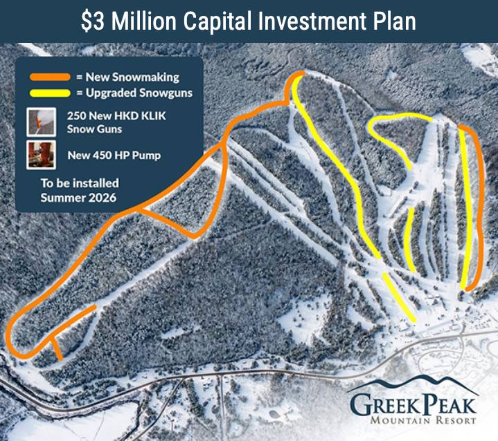 $3 Million Capital Investment Plan Map