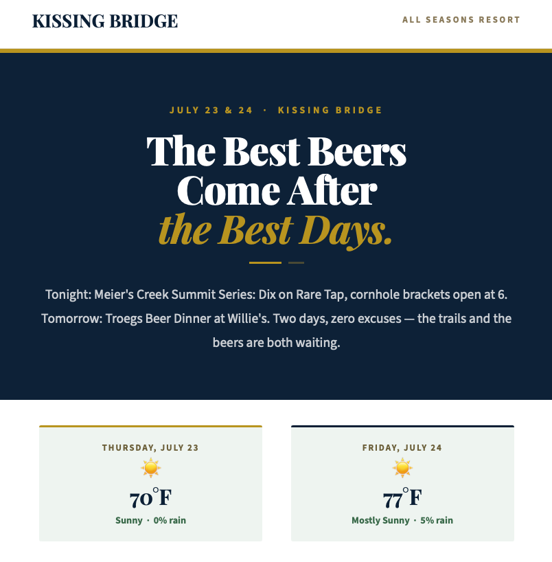 KB Weather