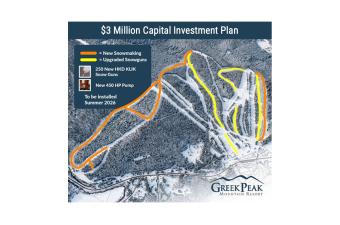 Greek Peak Logo and Capital investment plan